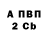 Амфетамин 97% TheCruzMaps